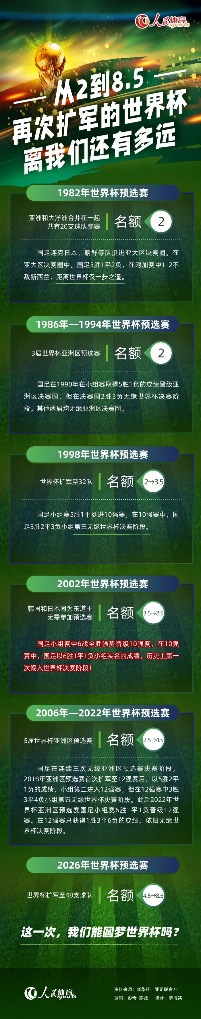 ;无暇死亡是小编拍脑袋想出来的译名，其他网友提供的译名还包括《007：死不我待》《007之实在太忙以至于没时间去想死不死的问题》（？？）《007：996》（？？？）......目前环球还在征集官方译名，你有啥好主意请留言！;无限期推迟后，《阿凡达2》2021年12月17日能如约上映吗？;吴君如不演喜剧就要赚足观众眼泪，定档预告发布后网友纷纷感叹